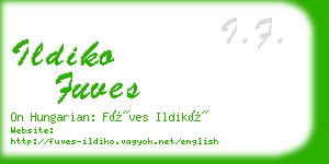 ildiko fuves business card